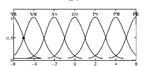 PWM (pulse width modulation) based monostable vacuum circuit breaker permanent magnetic operating mechanism control method and device for implementing same