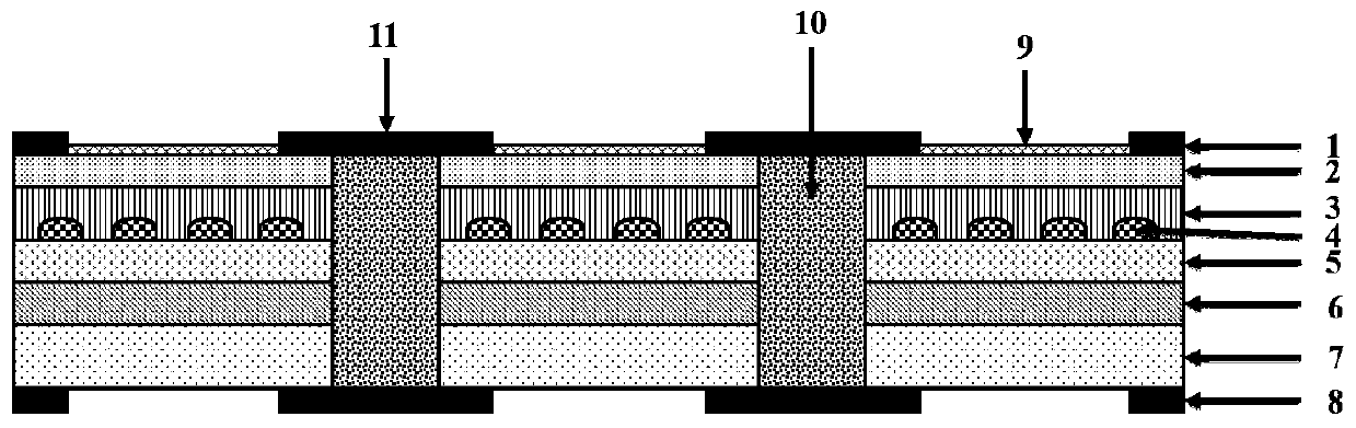 Manufacturing method of silicon detector array device for enhancing blue light efficiency