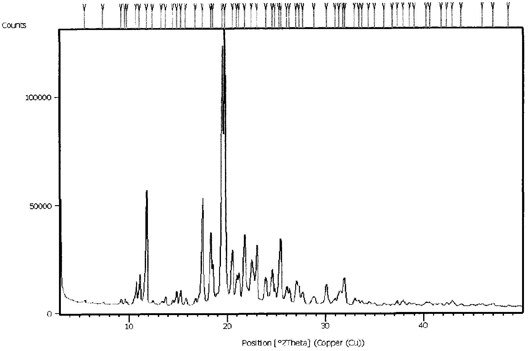 Agomelatine solid preparation