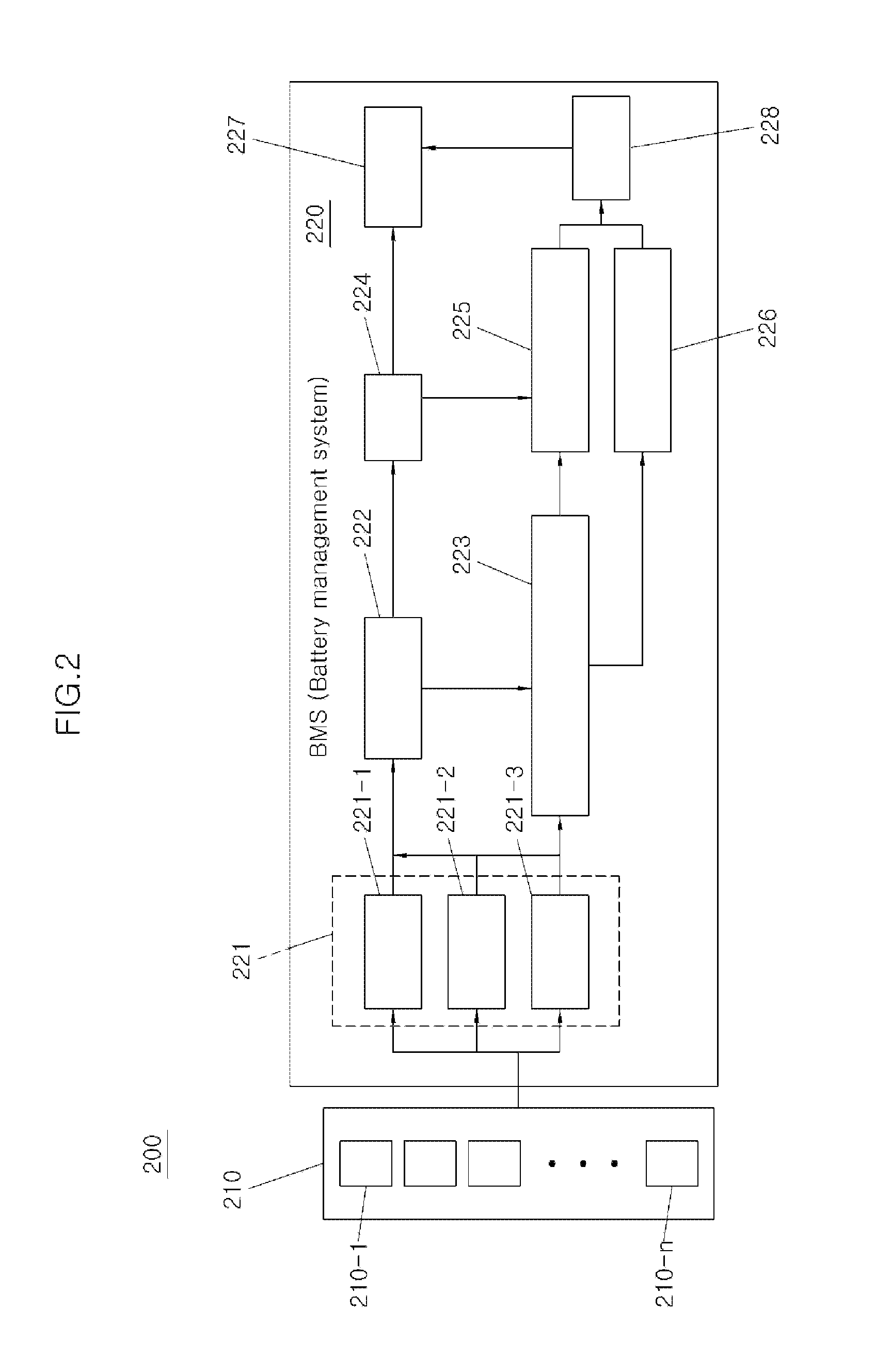 Apparatus and method for estimating deterioration of battery pack