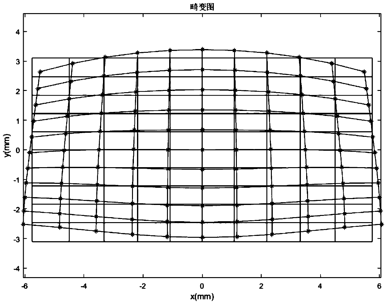 Large-field light freeform surface waveguide-type visual optical imaging device and near-eye display system comprising same