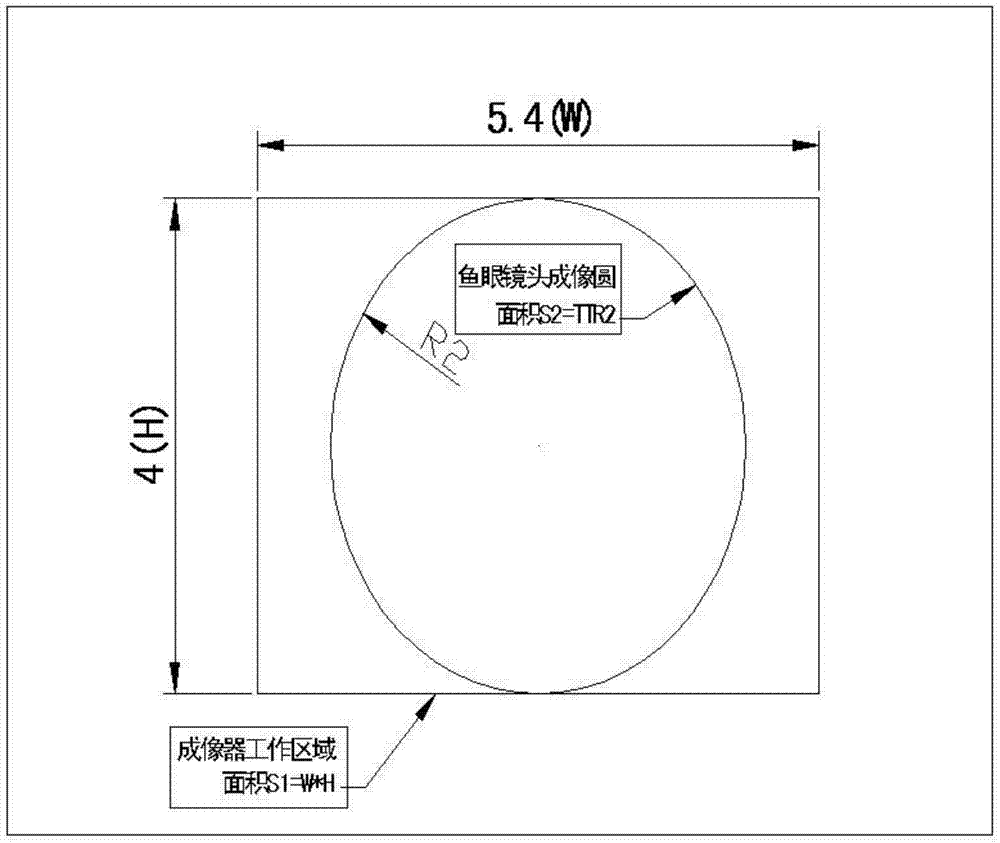 Method and system for flattening a fisheye lens image