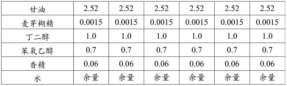 Repairing composition and application thereof