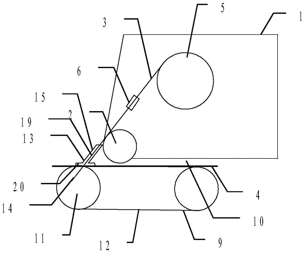 Blotting tools for self-separation of transfers