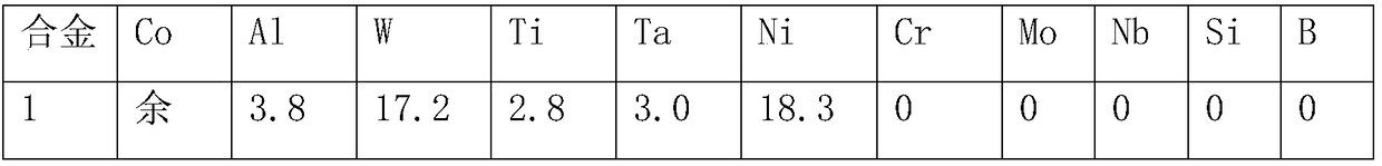 Gamma'-phase intensified cobalt-based superalloy and preparation method thereof