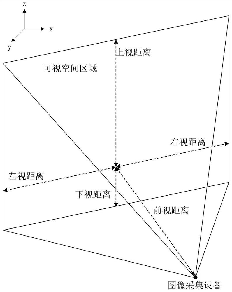 Pose optimization method and device