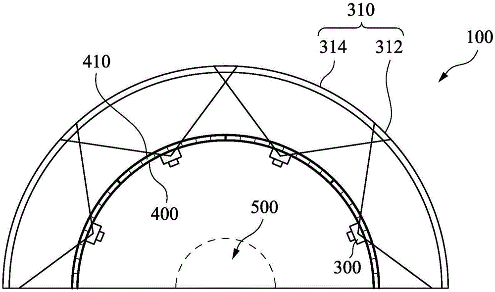 Surrounding light field display and operation method thereof