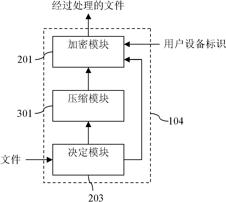 Web TV server and method thereof for preventing illegal file propagation