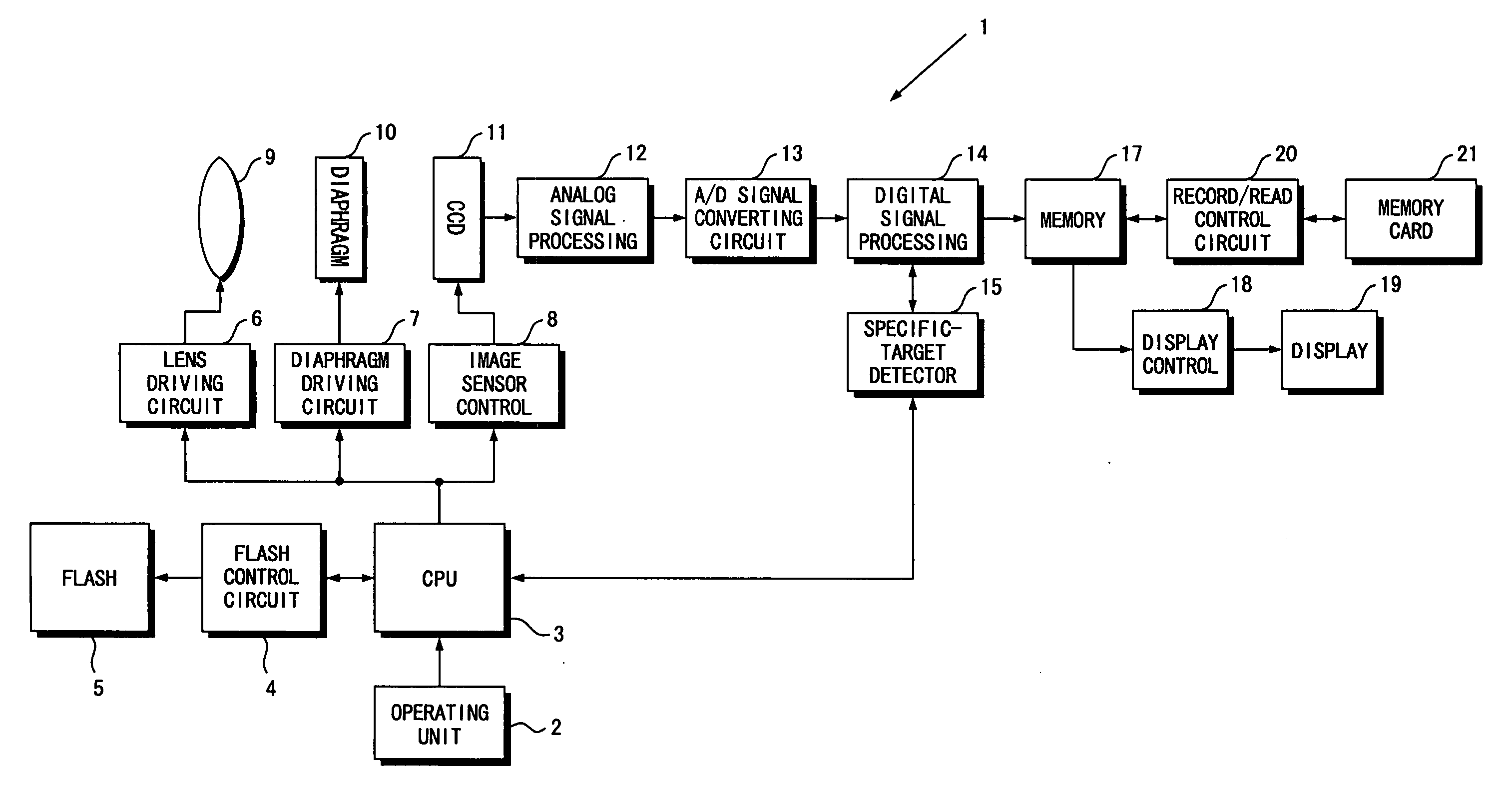 Image sensing system and method of controlling same