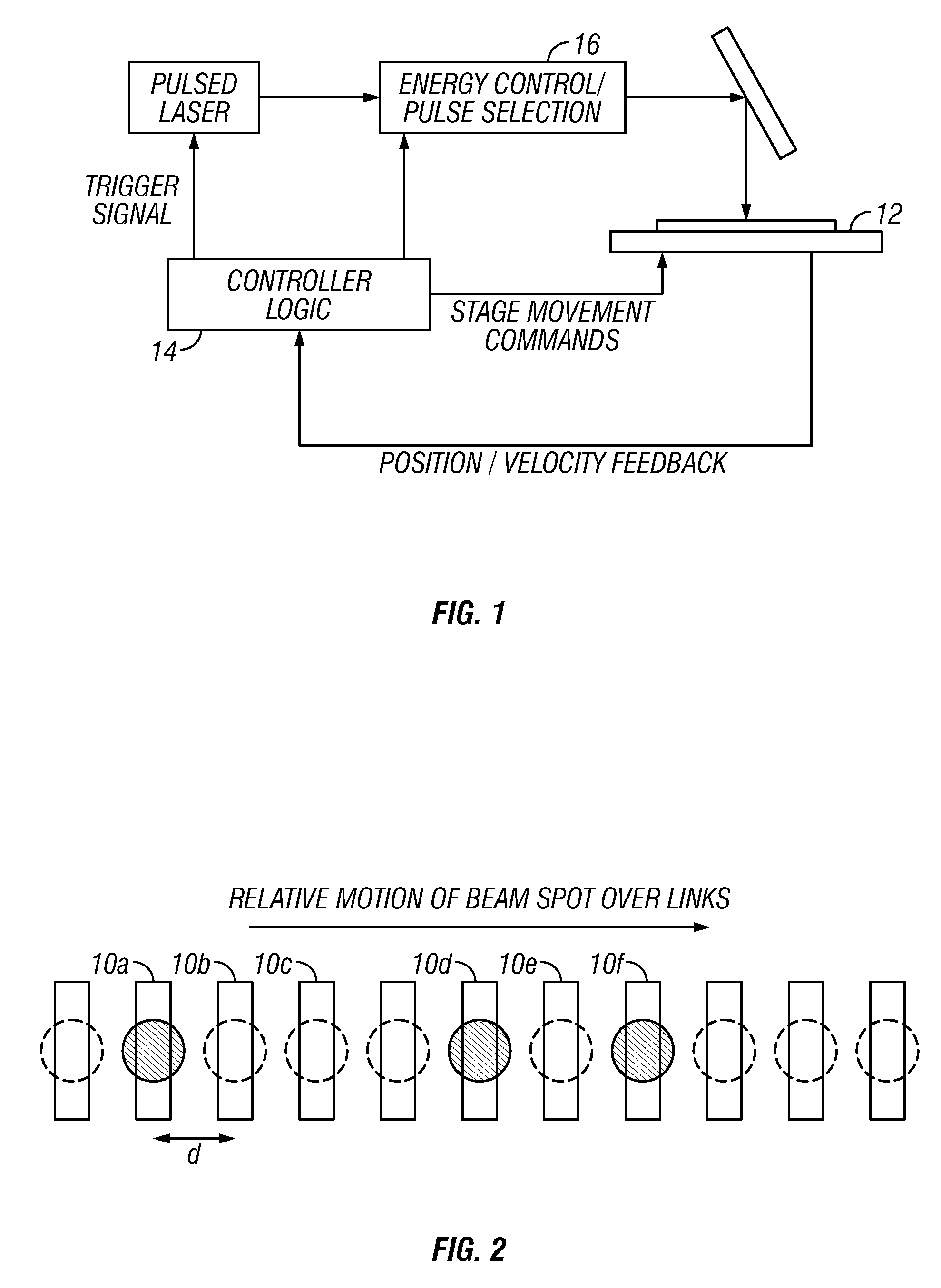 Link processing with high speed beam deflection