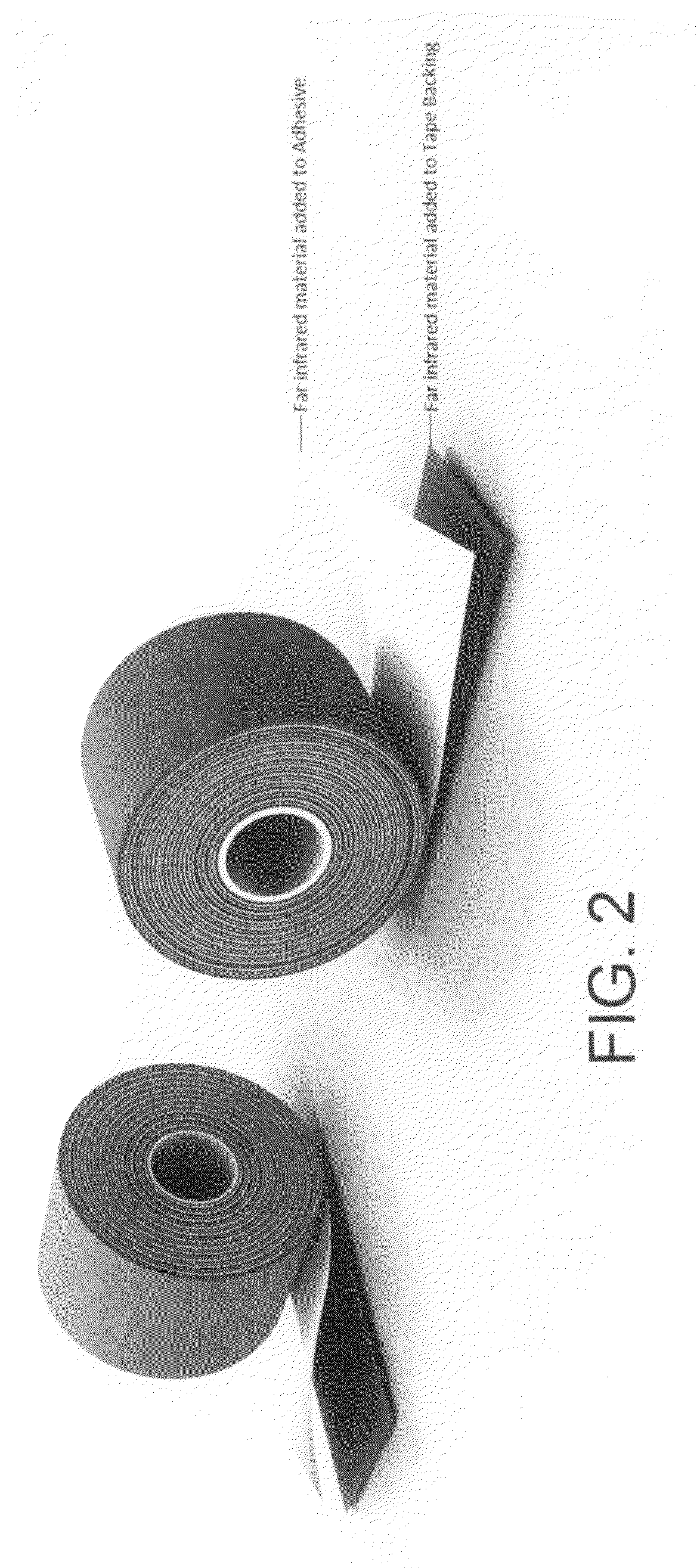 Method of Producing and Introducing a Far Infrared Device By Way of Adhesive Tape