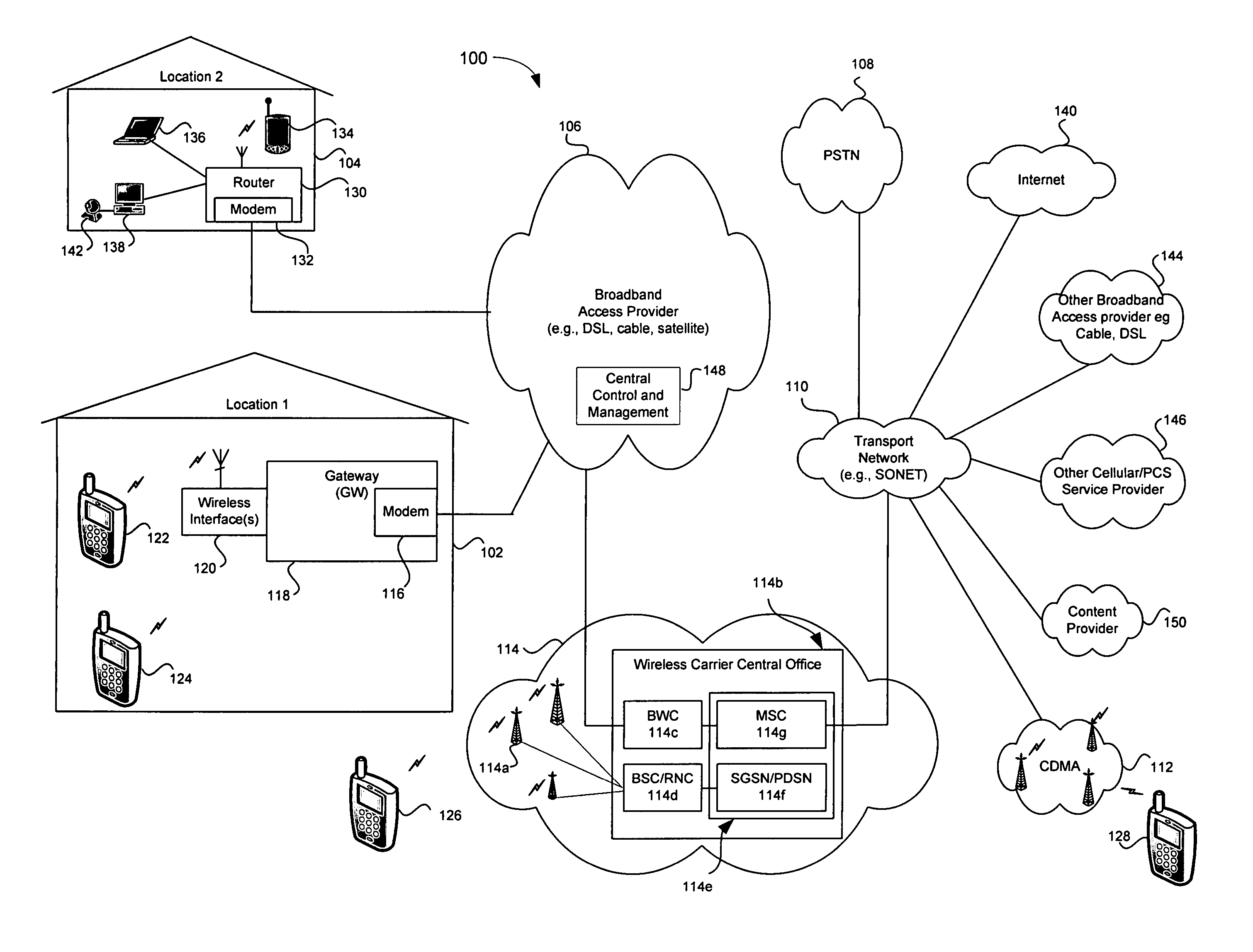 Remote configuration and control of local devices via a broadband access gateway