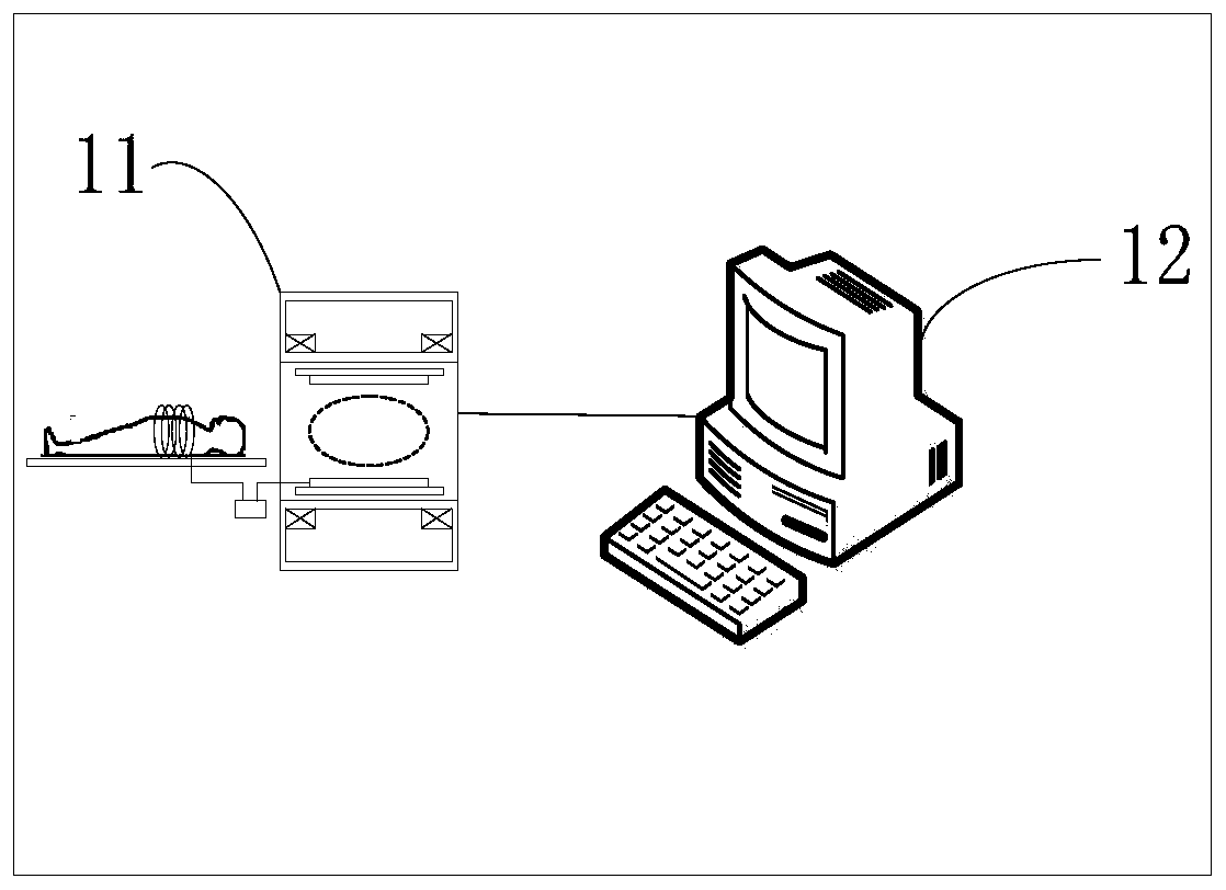 Region-of-interest classification method and device, computer equipment and storage medium