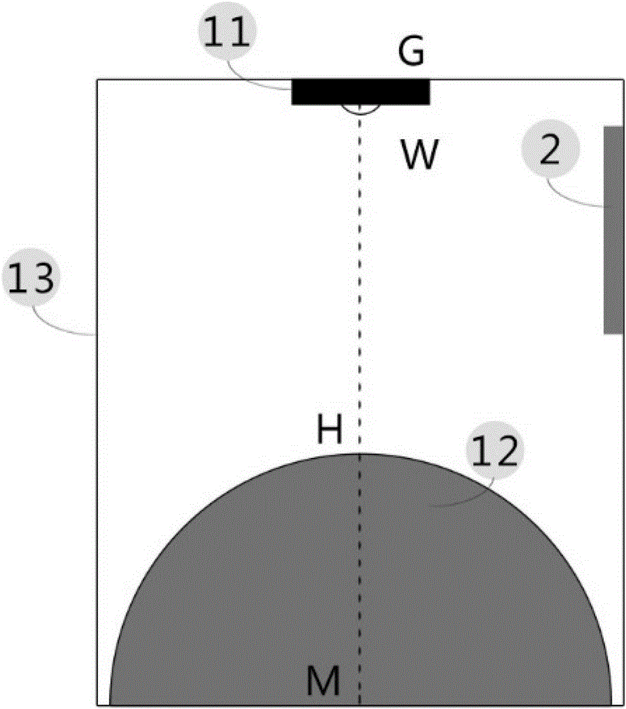 A multi-point portable optical touch screen and its positioning method