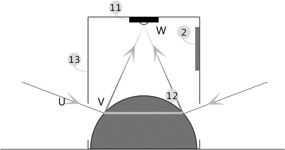 A multi-point portable optical touch screen and its positioning method