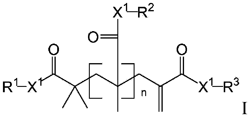 Dental compositions comprising addition-fragmentation agents