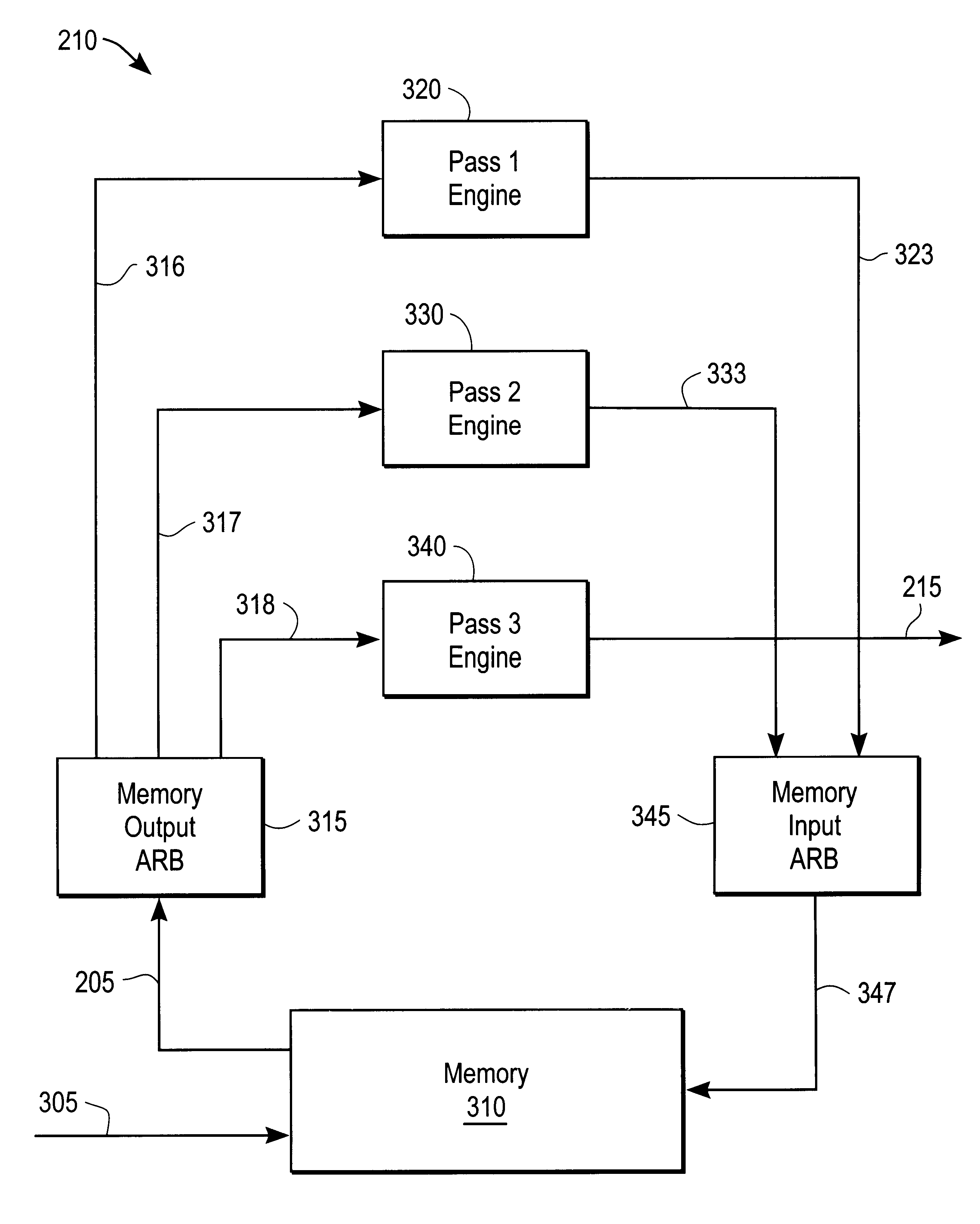 Method and apparatus for a digital video cassette (DVC) decode system