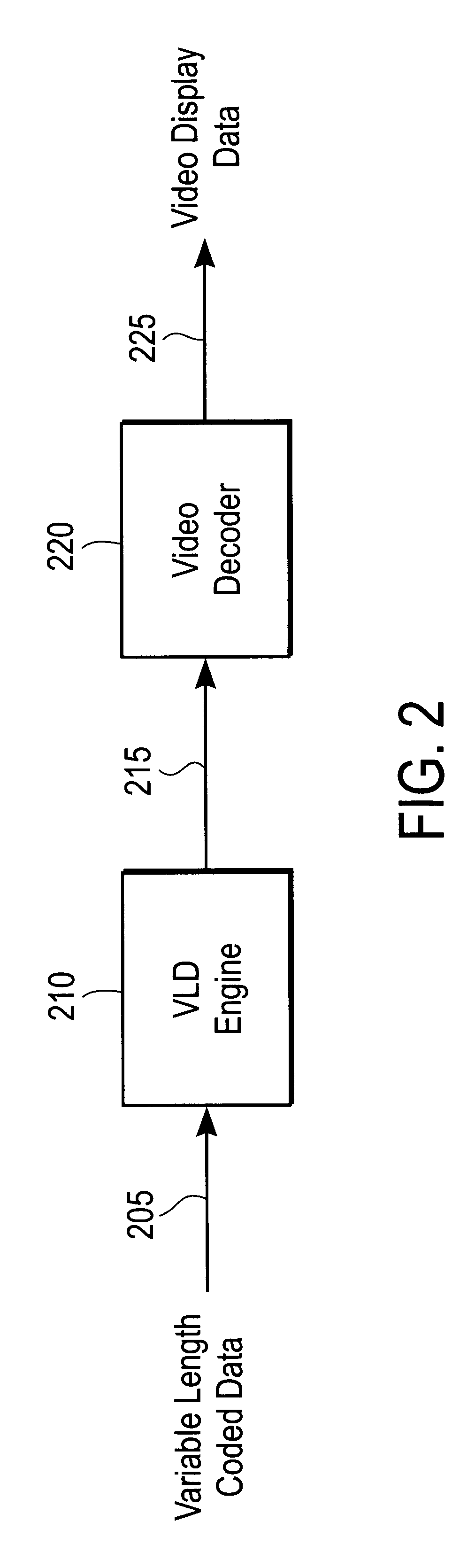 Method and apparatus for a digital video cassette (DVC) decode system