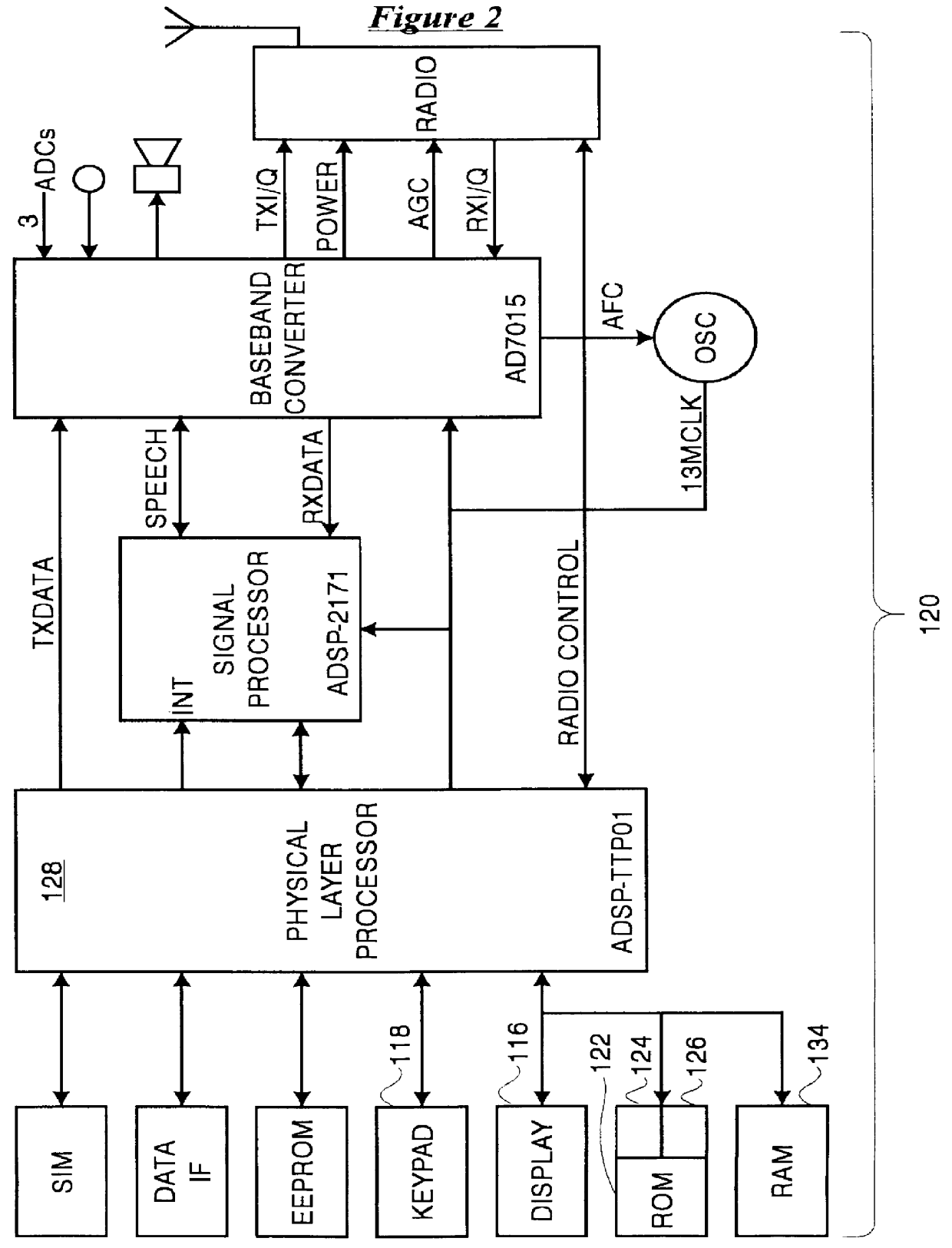 Method and apparatus for accelerating navigation of hypertext pages using compound requests