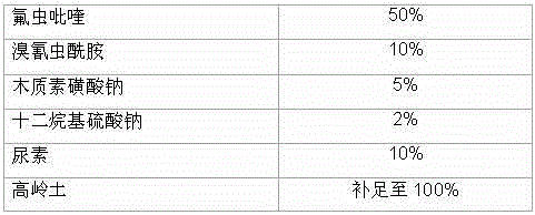 Insecticidal composition and agricultural insect control method