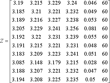 Battery pack equilibrium method based on clustering analysis