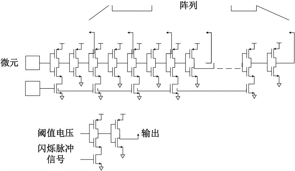 Gamma-ray bur itinerant detector based on silicon photoelectric multiplier and digitization time stamping