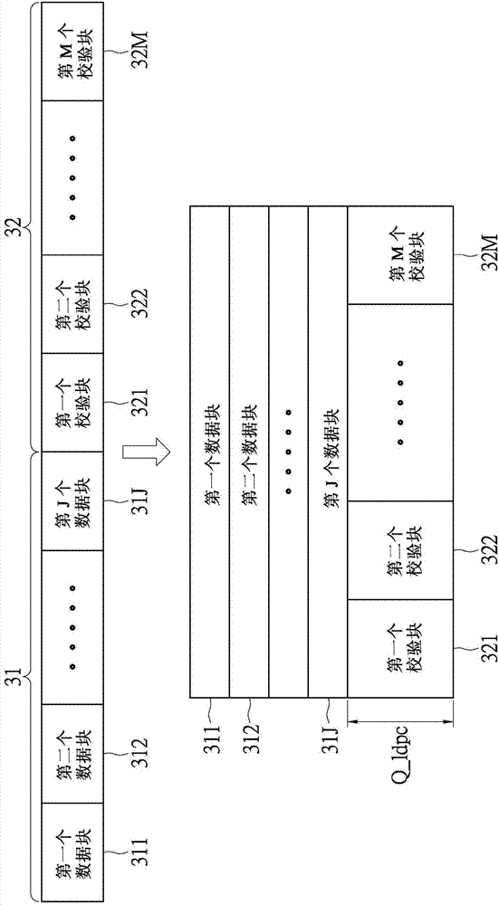 Iteration de-mapping decoding device