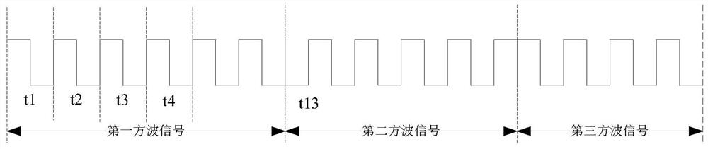 A transmission signal receiving method and device