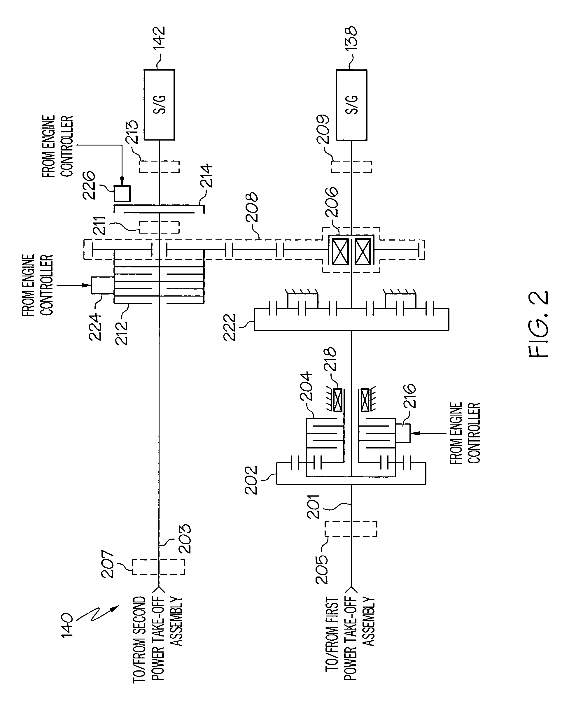 More electric aircraft starter-generator multi-speed transmission system