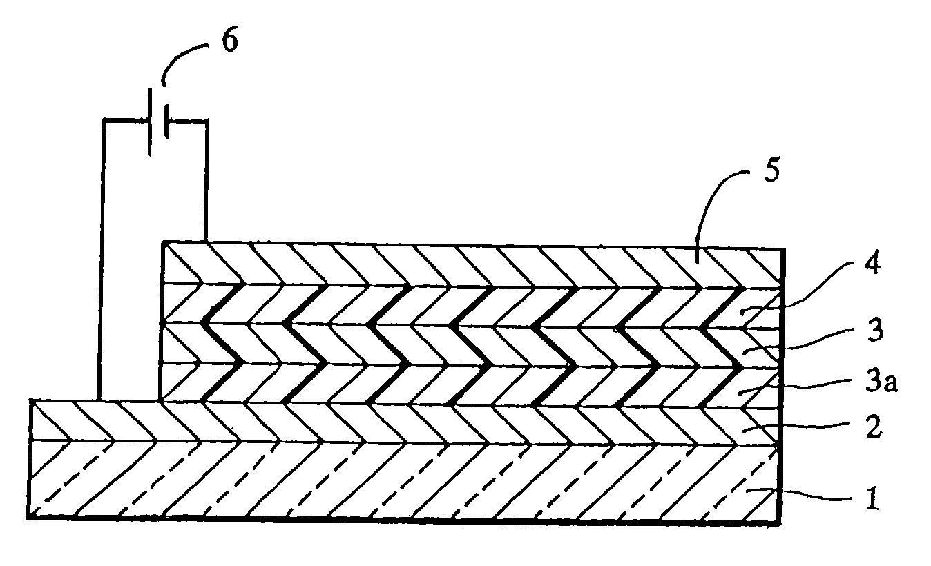 Organo-electronic functional material and use thereof