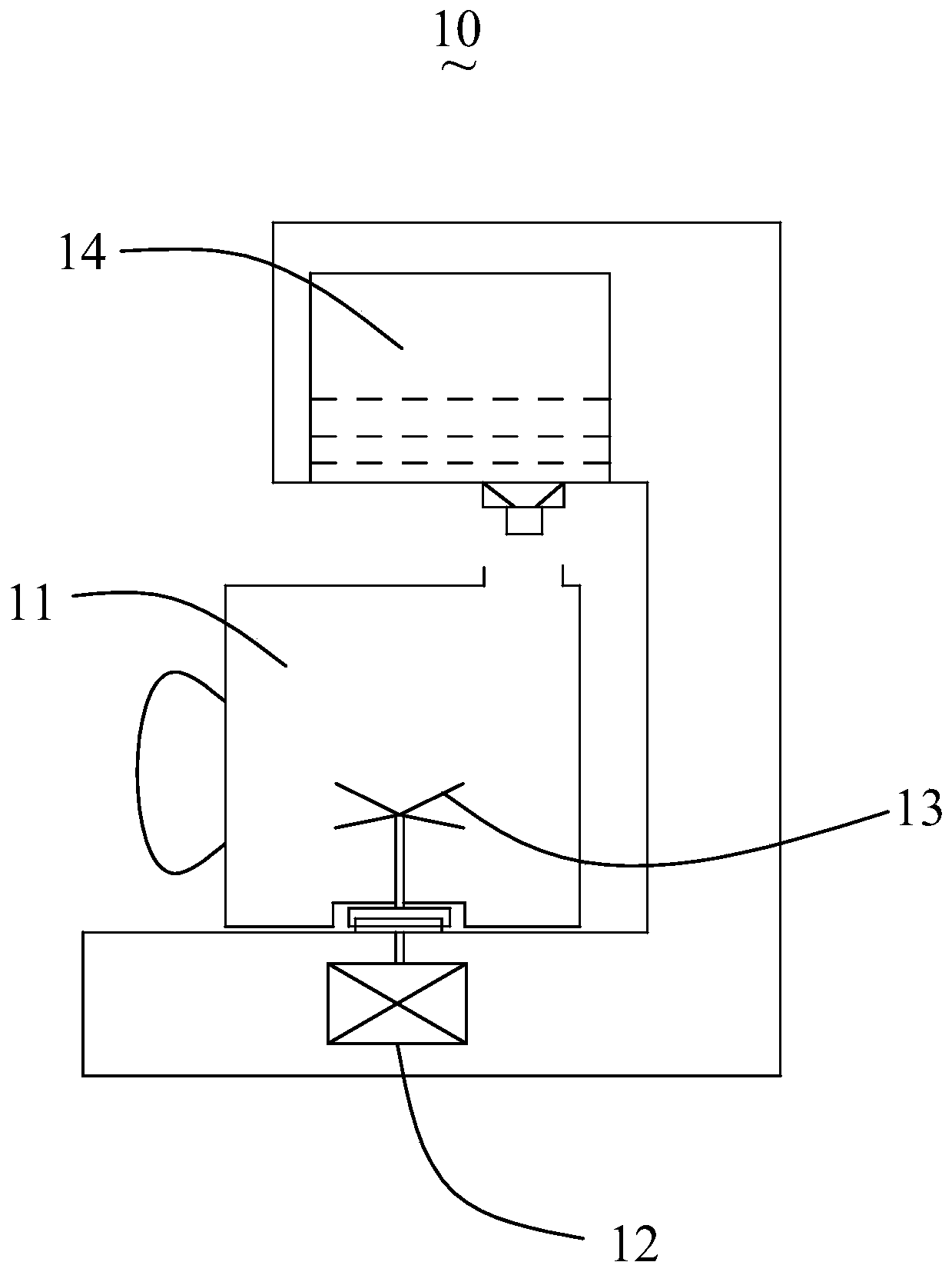 A method for making soybean milk without false boiling and its soybean milk machine