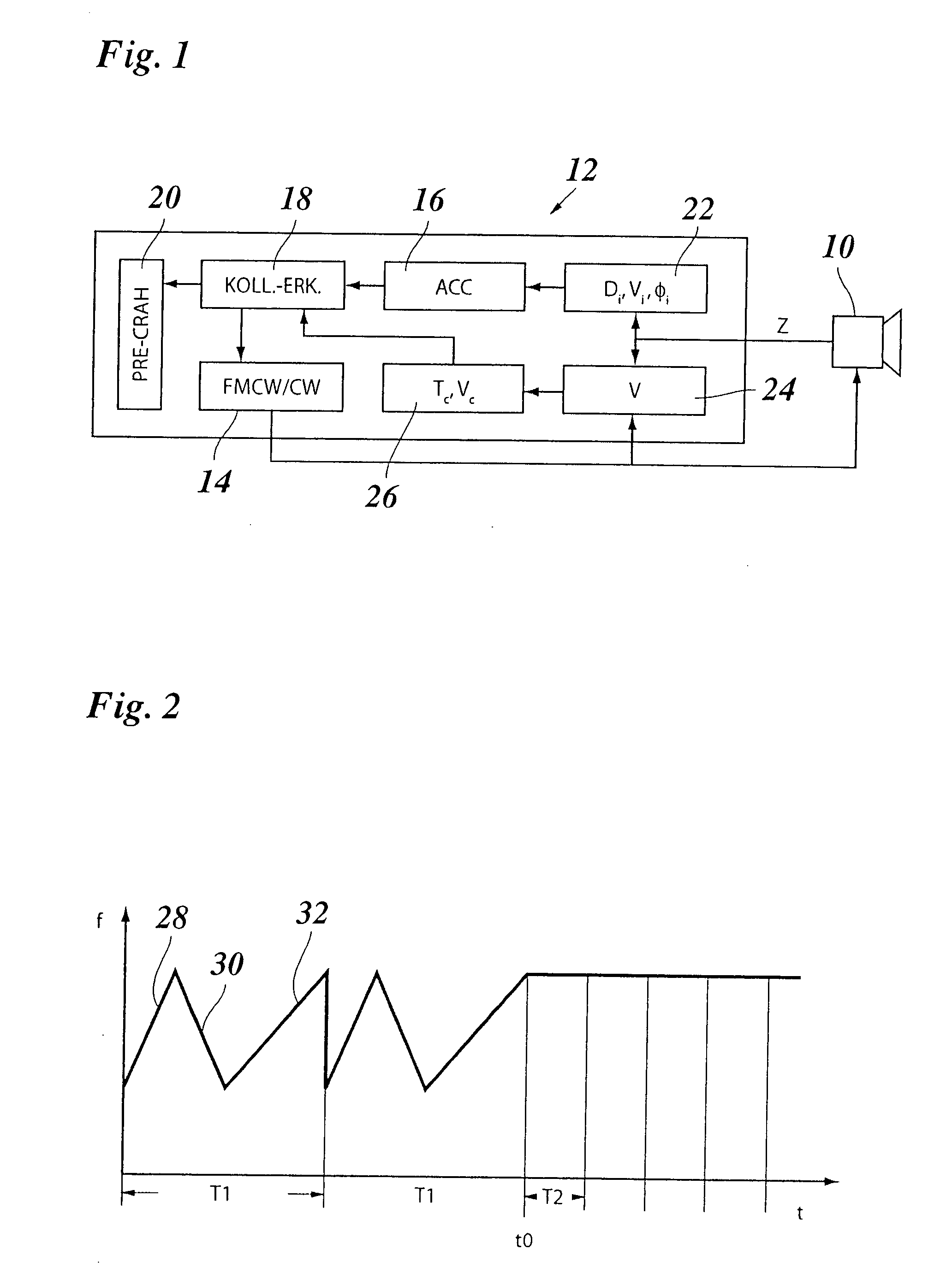 Radar System for Motor Vehicles