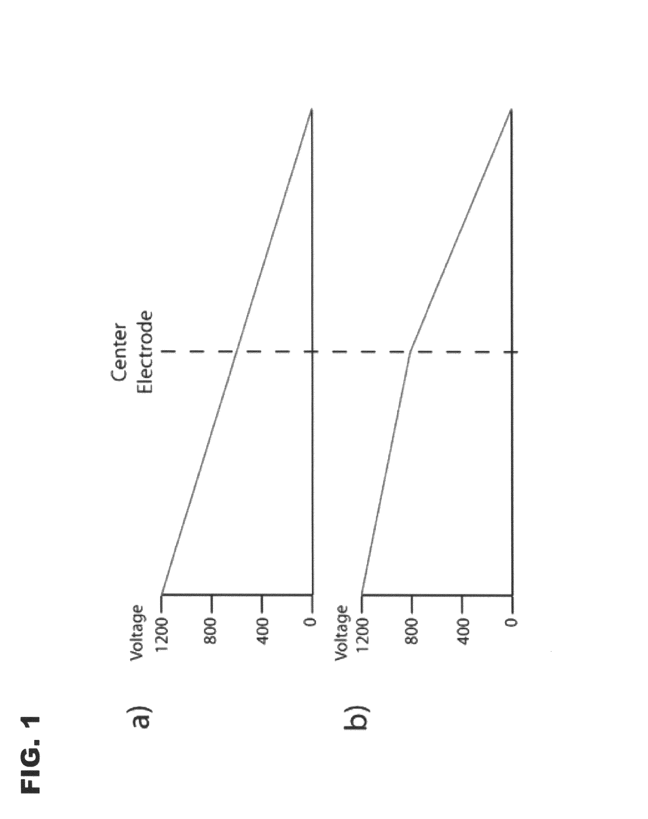 Method of detecting analyte-biomolecule interactions