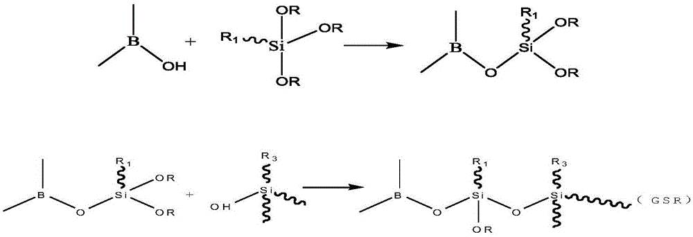 Boron silane modified silicon resin, addition type resin composition and application