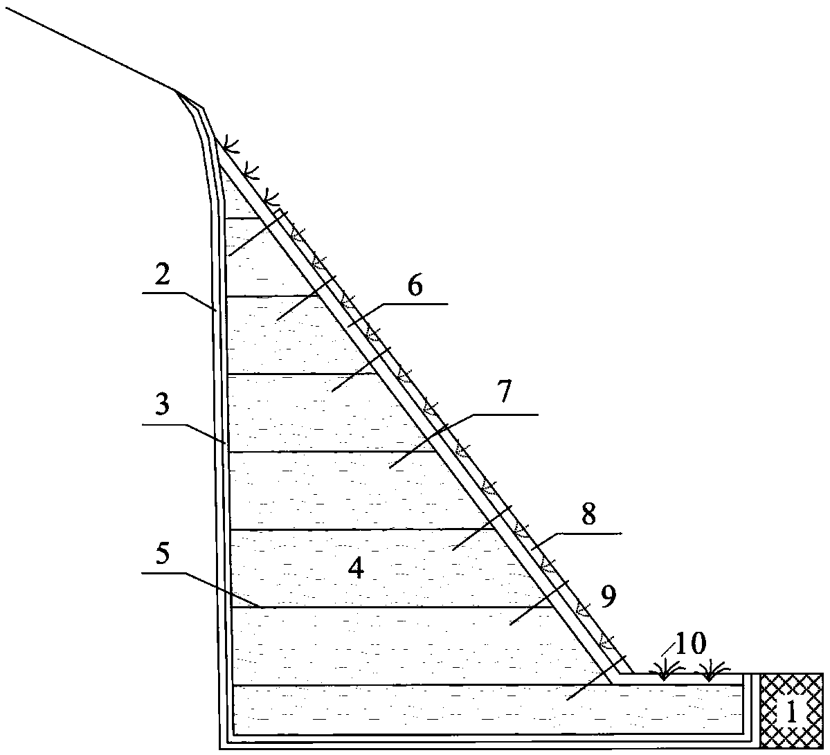 Slope reinforcement and ecological repair technology taking iron tailings as aggregate