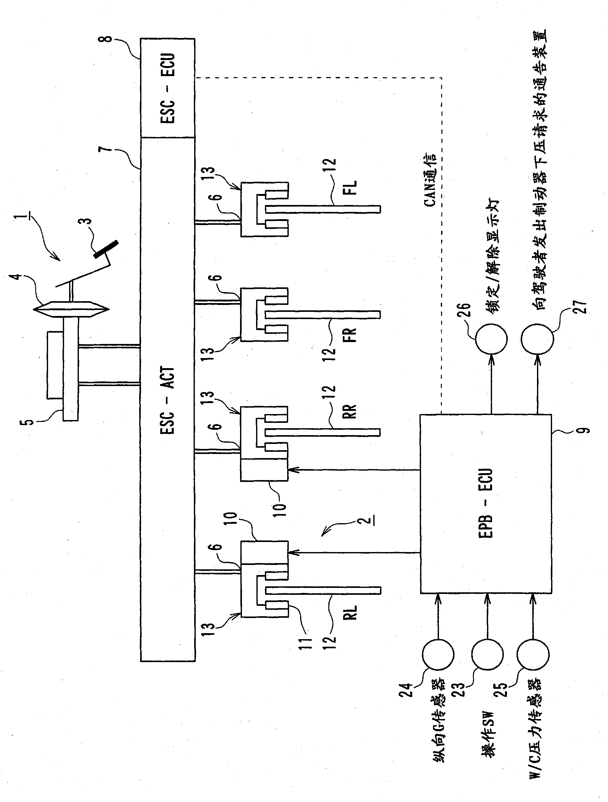 Parking brake control device