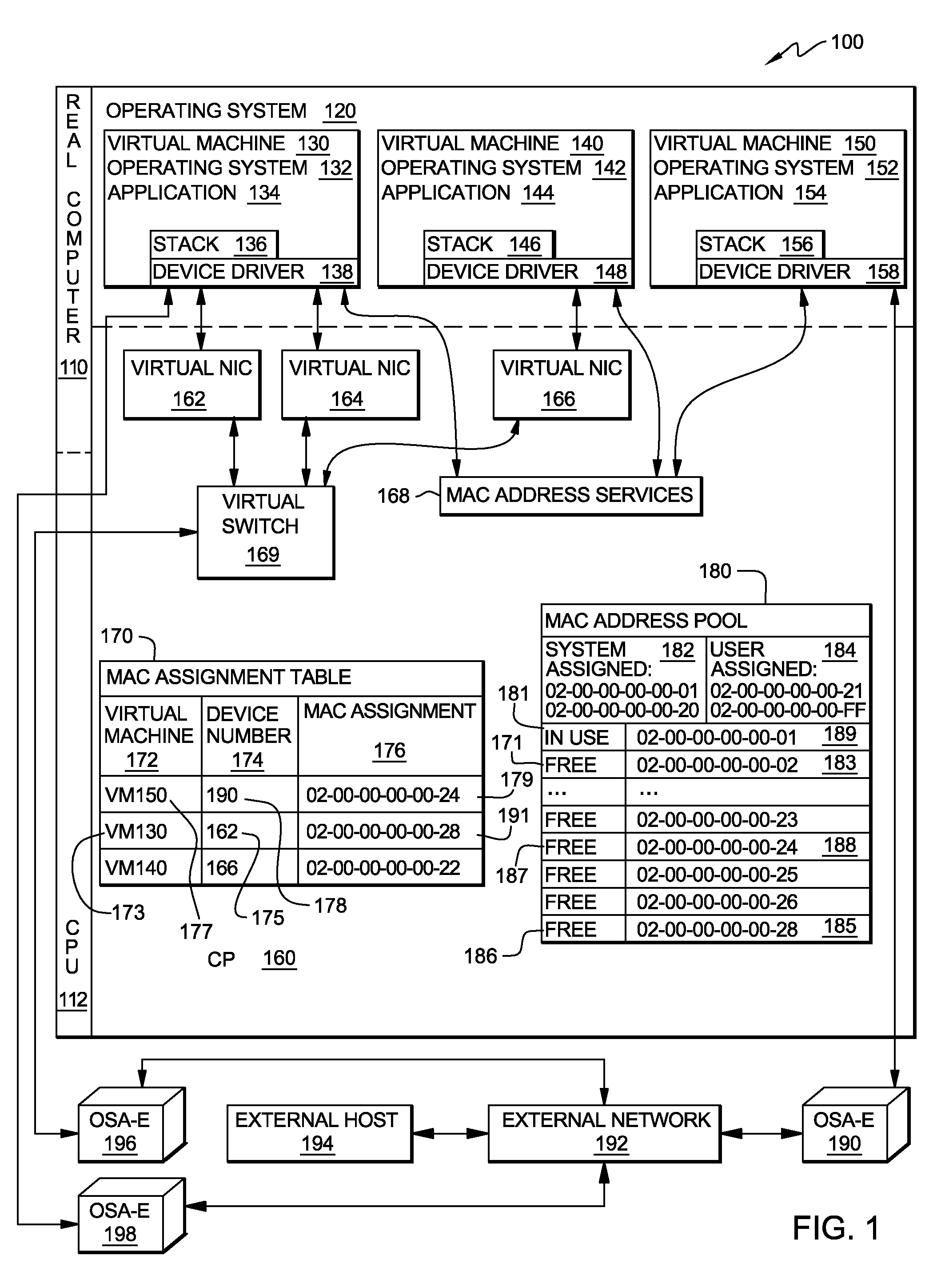 Method, system and program product for managing assignment of mac addresses in a virtual machine environment