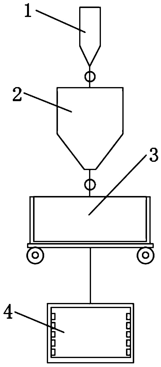 Harmless treatment method for solid wastes of offshore oil drilling platform