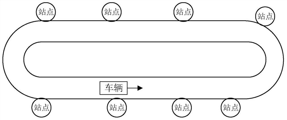 Vehicle control method, device, device, vehicle and storage medium