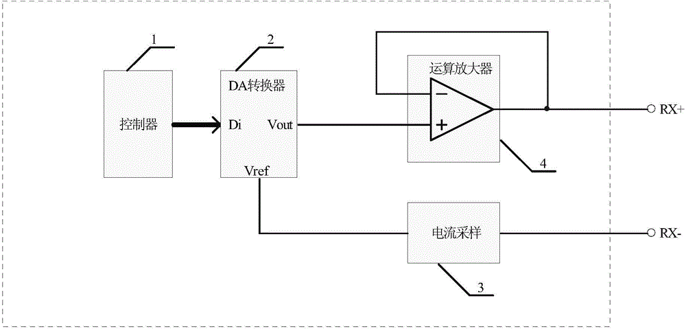 Programmable control precision resistor box