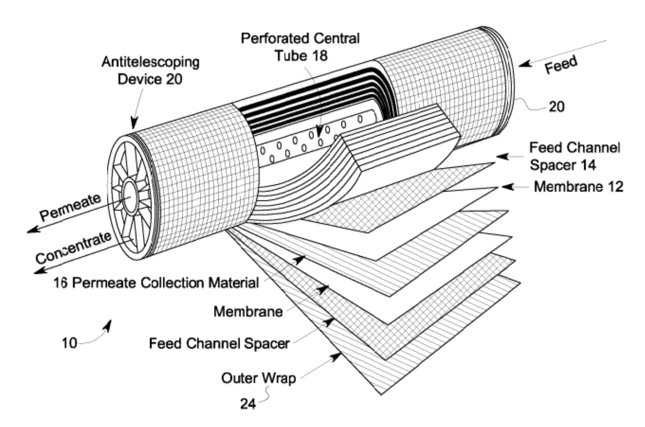 Spiral wound membrane element and treatment of SAGD produced water or other high temperature alkaline fluids