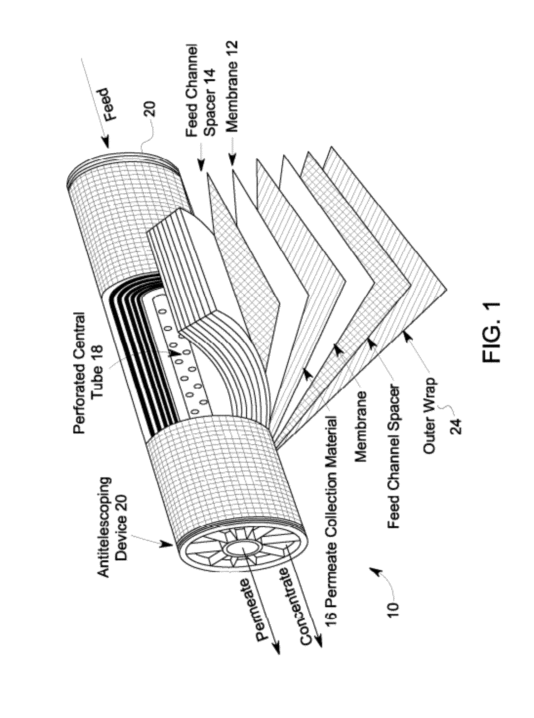 Spiral wound membrane element and treatment of SAGD produced water or other high temperature alkaline fluids