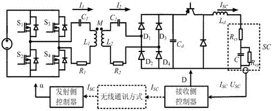 Wireless power energy transmission system and control method based on parallel energy system load compensation