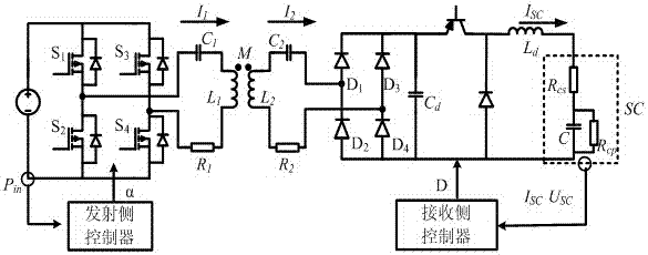 Wireless power energy transmission system and control method based on parallel energy system load compensation