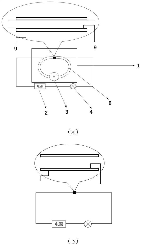 A micro-nano temperature sensitive alarm