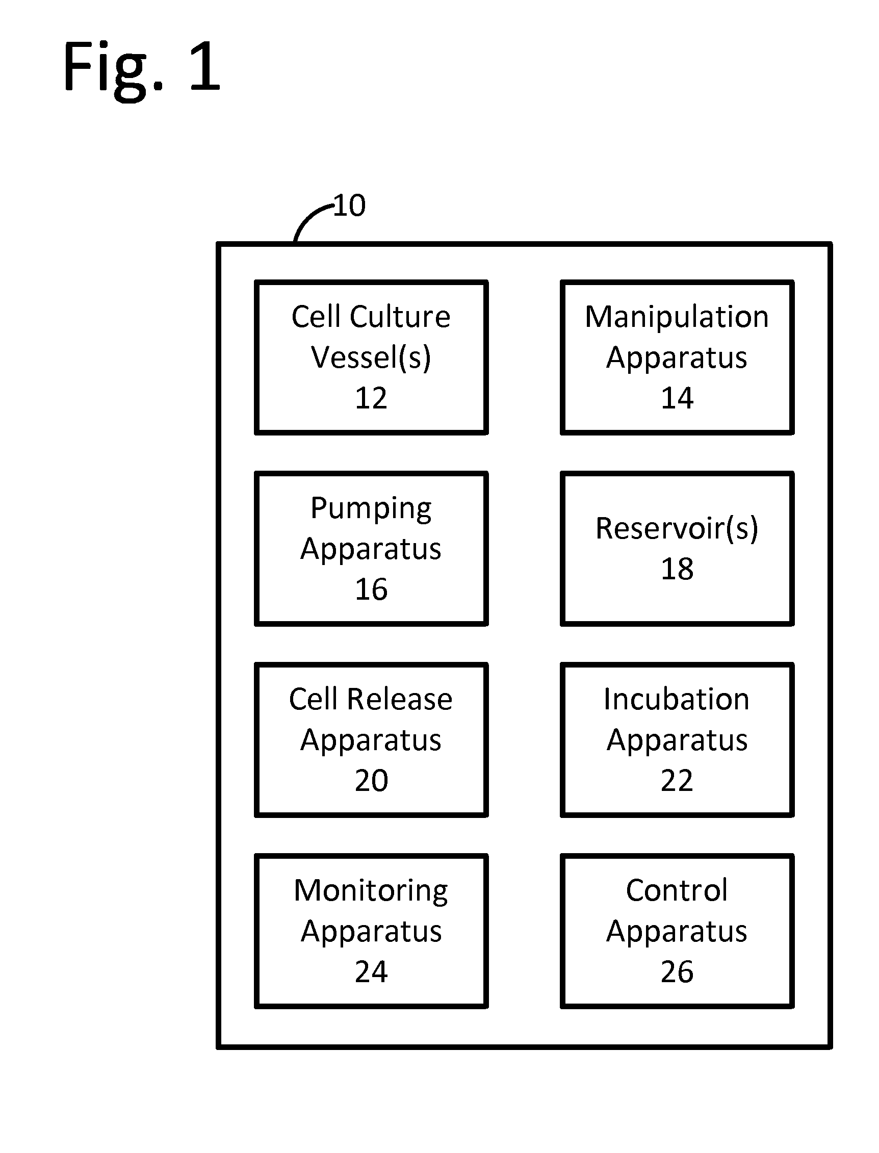 Cell culture systems