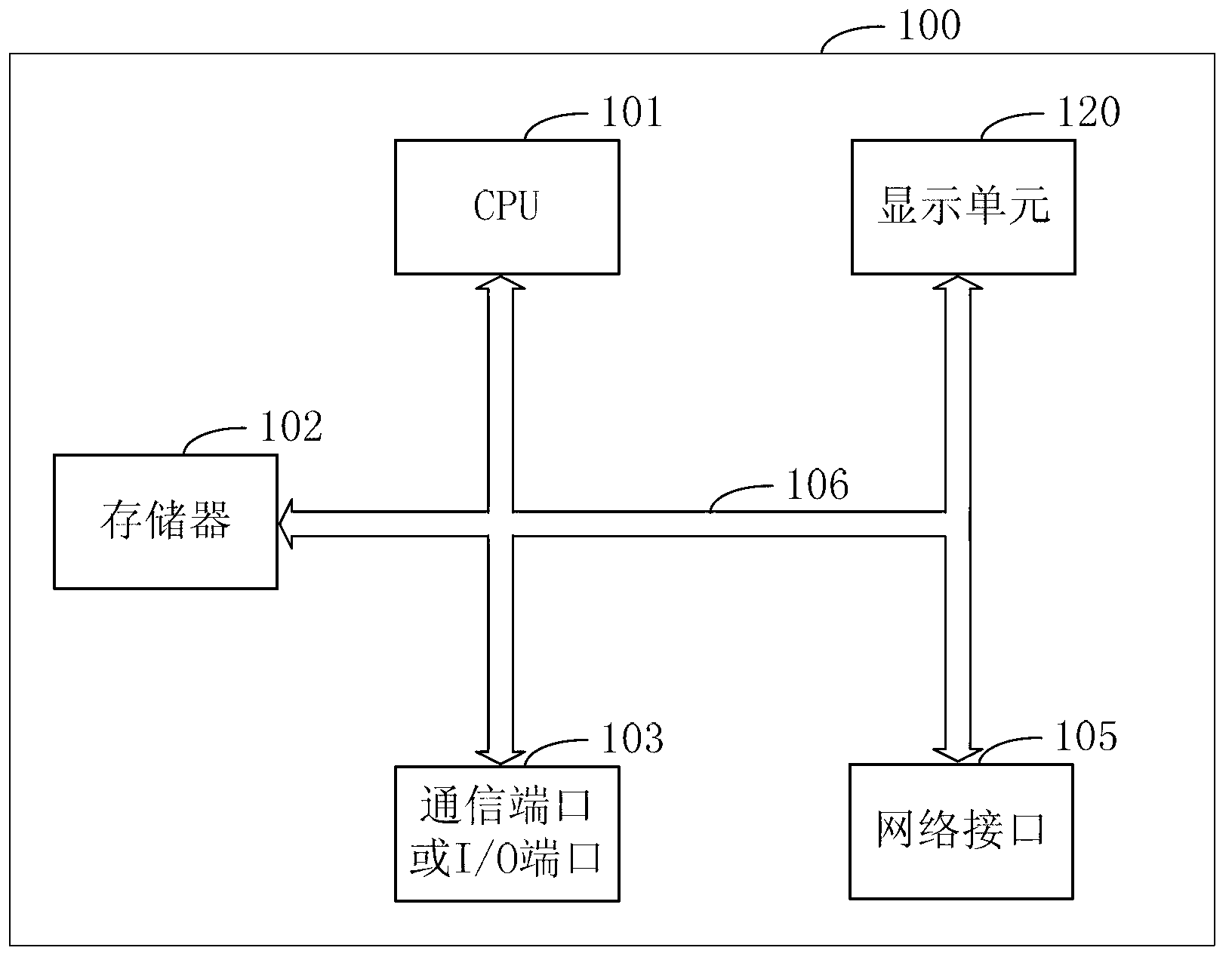 Method and device for displaying webpage