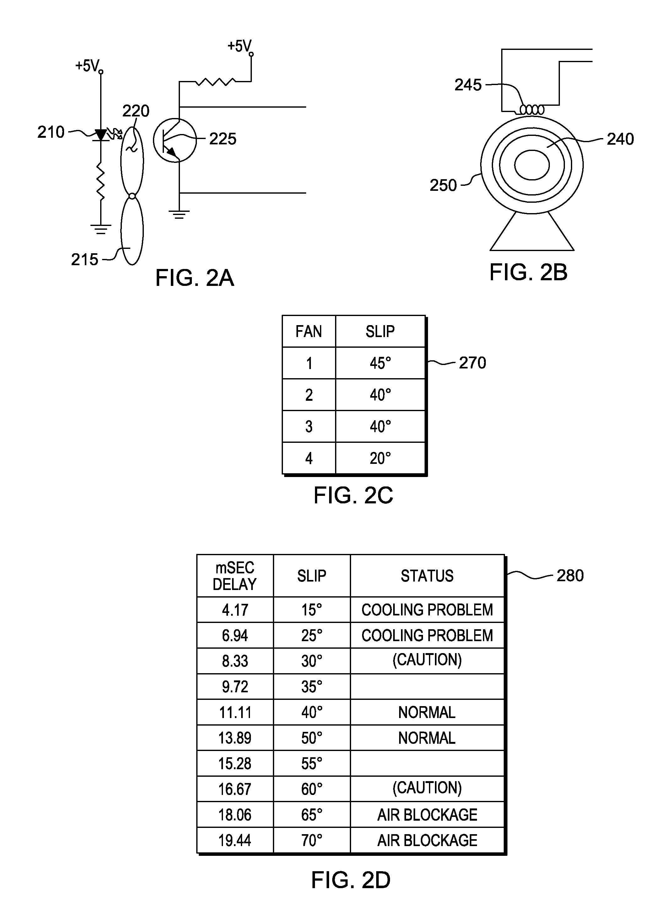 Air flow detection and correction based on air flow impedance