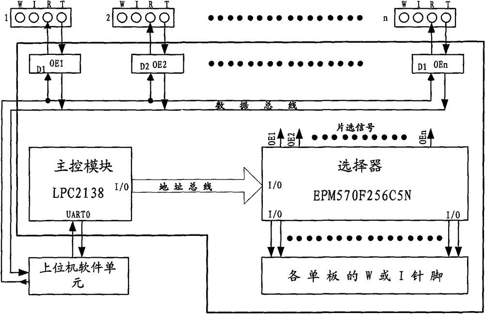 System and method for downloading files in batches