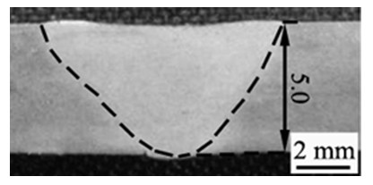 Novel composite active agent for magnesium alloy active tungsten-insert-gas (A-TIG) arc welding